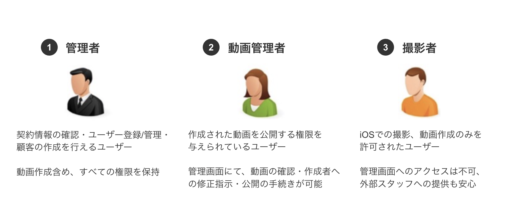 スクリーンショット 2025-10-09 16.21.22.png