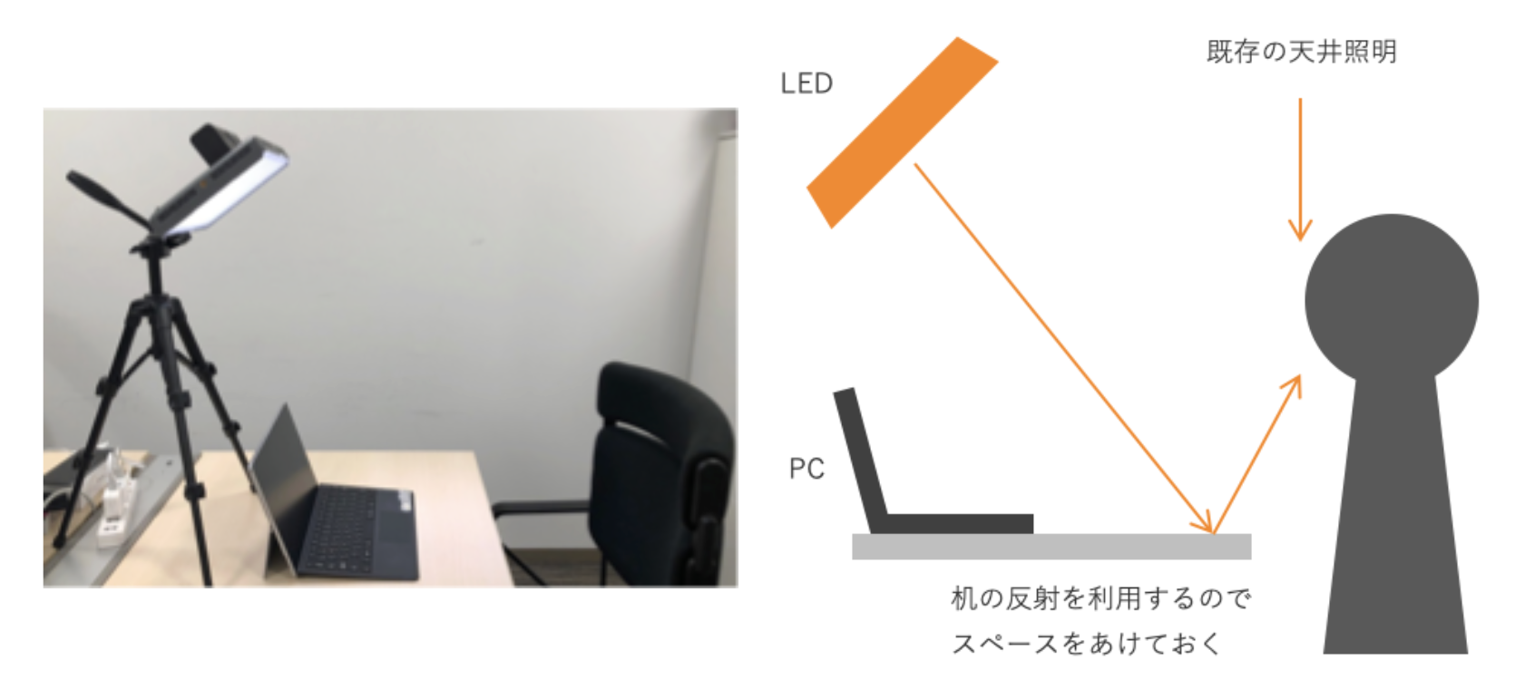 スクリーンショット 2025-10-14 19.21.37.png