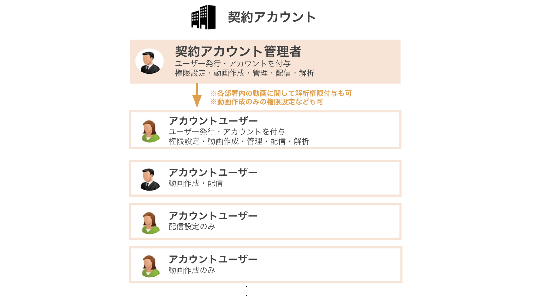 スクリーンショット 2025-10-09 15.17.56.png