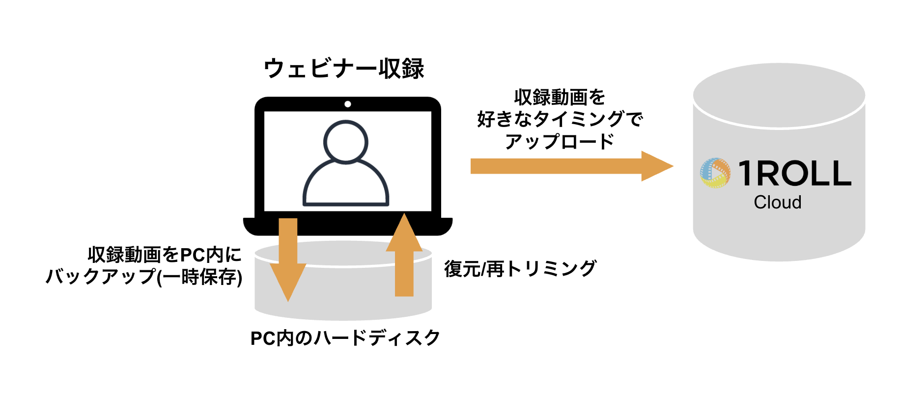 スクリーンショット 2025-10-23 18.57.20.png