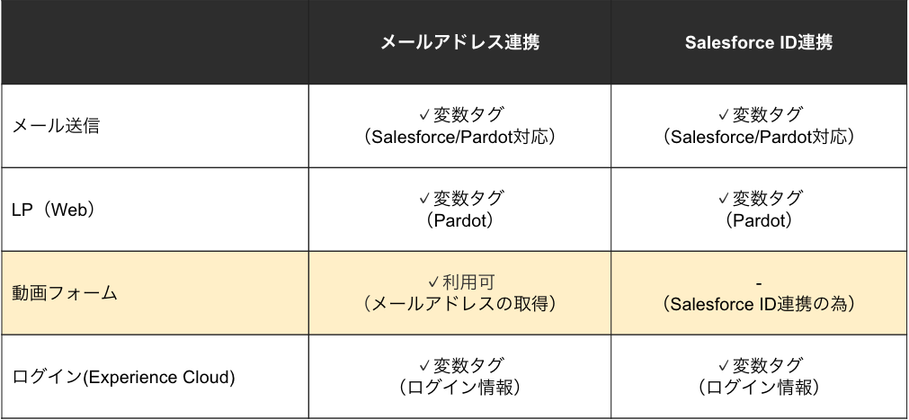 スクリーンショット 2025-10-26 23.22.42.png