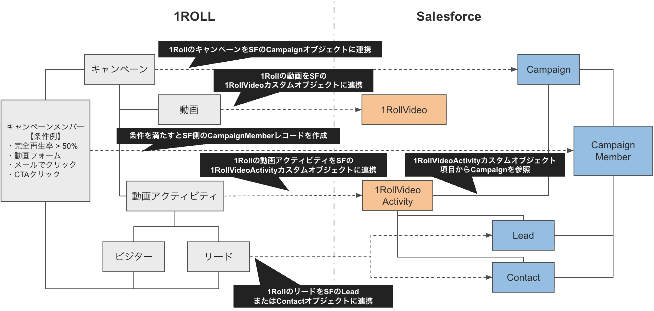 スクリーンショット 2025-10-28 20.22.39.png