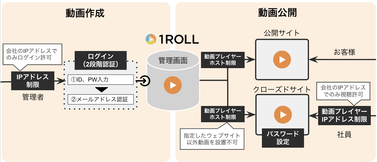 スクリーンショット 2025-10-29 19.42.22.png