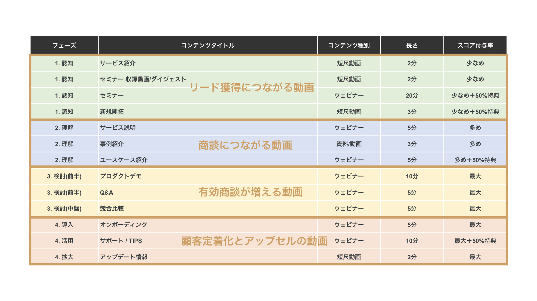スクリーンショット 2025-10-30 14.57.11.png