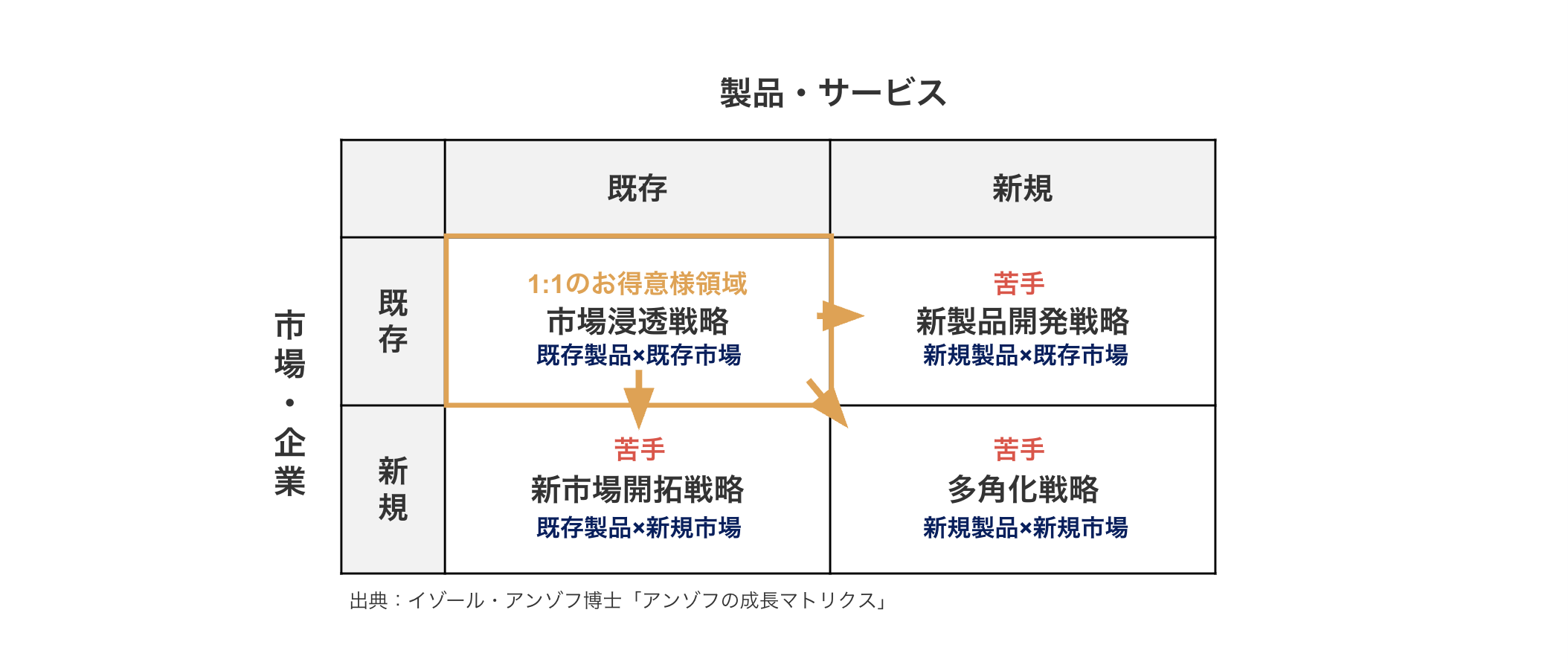 スクリーンショット 2025-11-12 15.07.14.png