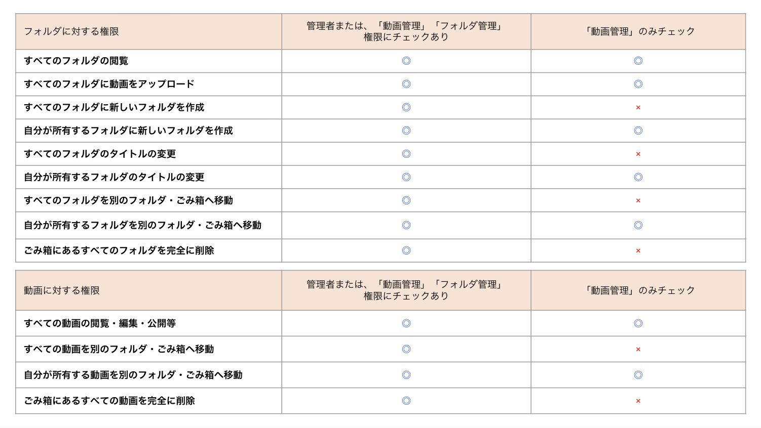 スクリーンショット 2025-10-26 20.27.57.png