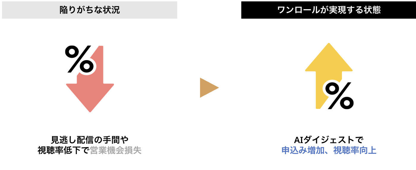 スクリーンショット 2025-10-14 19.03.12.png