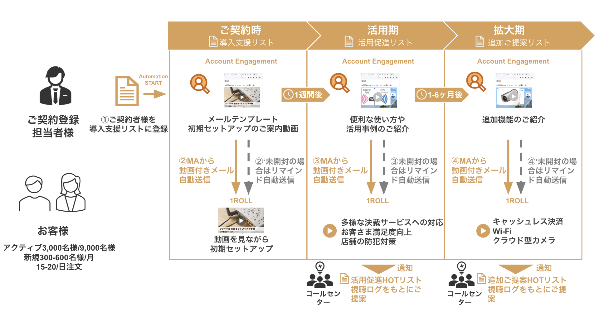 スクリーンショット 2025-11-25 13.42.47.png