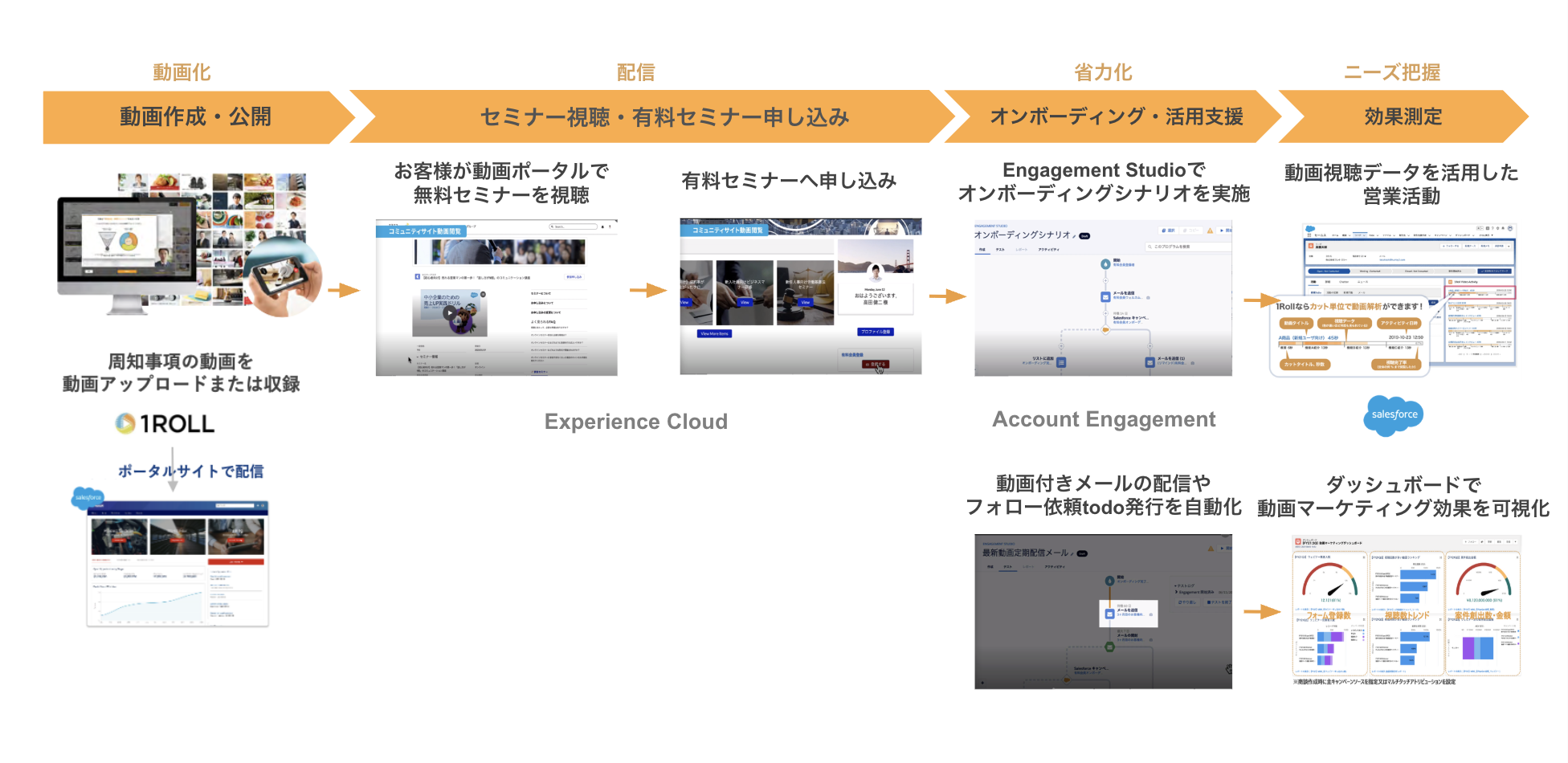 スクリーンショット 2025-11-25 14.09.20.png