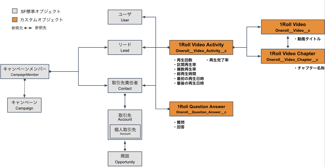 スクリーンショット 2025-10-26 21.32.57.png