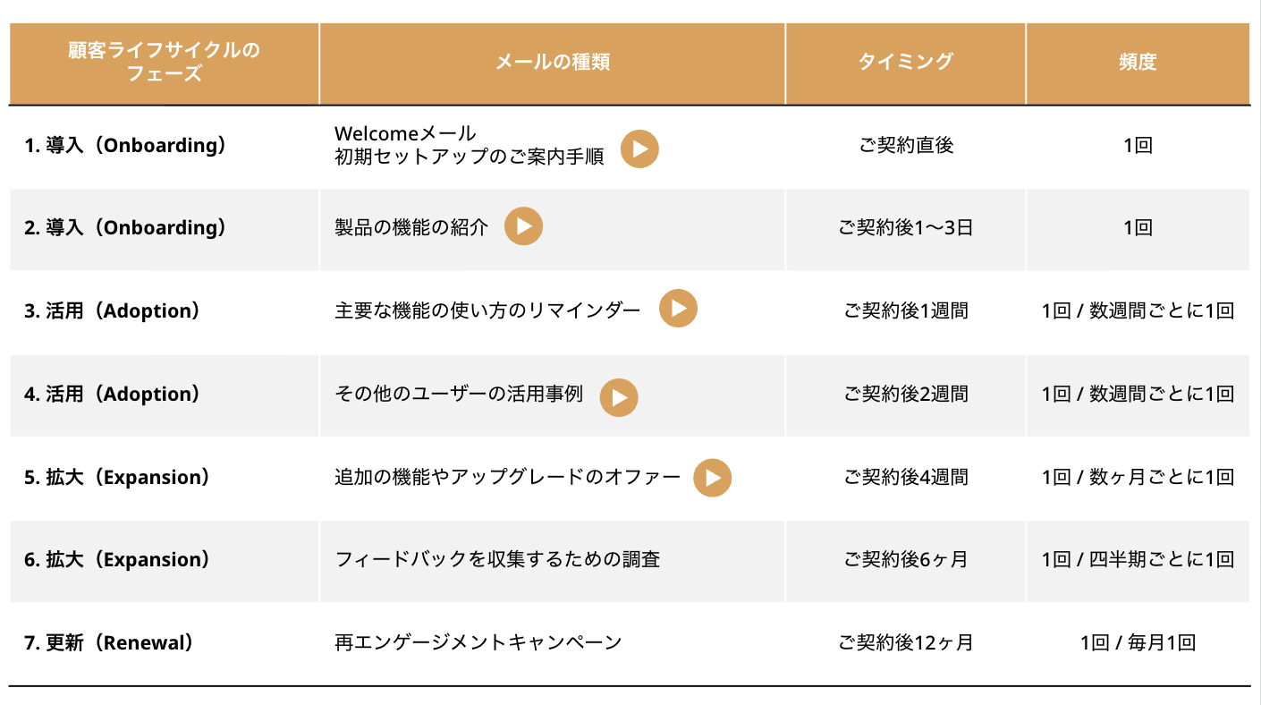 スクリーンショット 2026-02-02 16.31.33.png