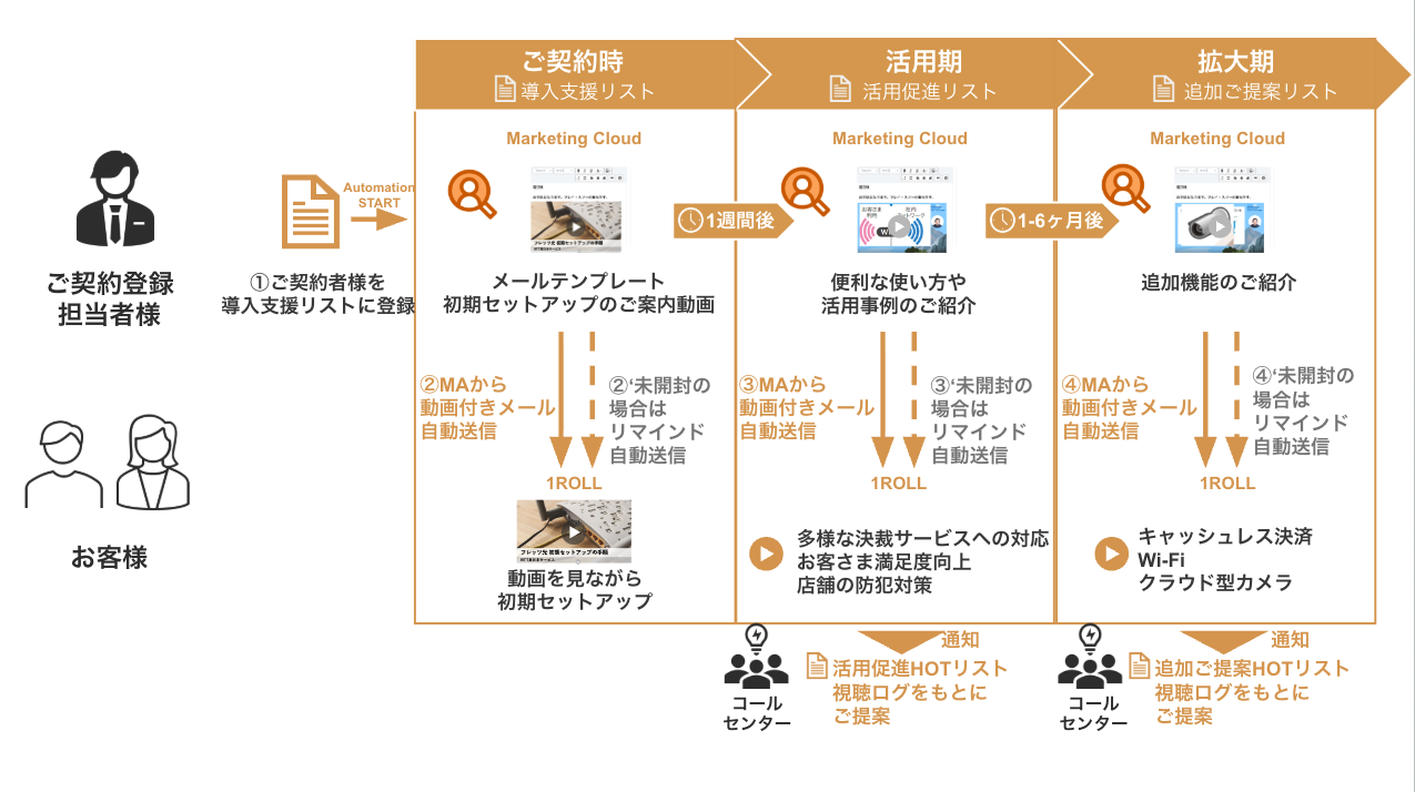 スクリーンショット 2026-02-03 16.41.23.png