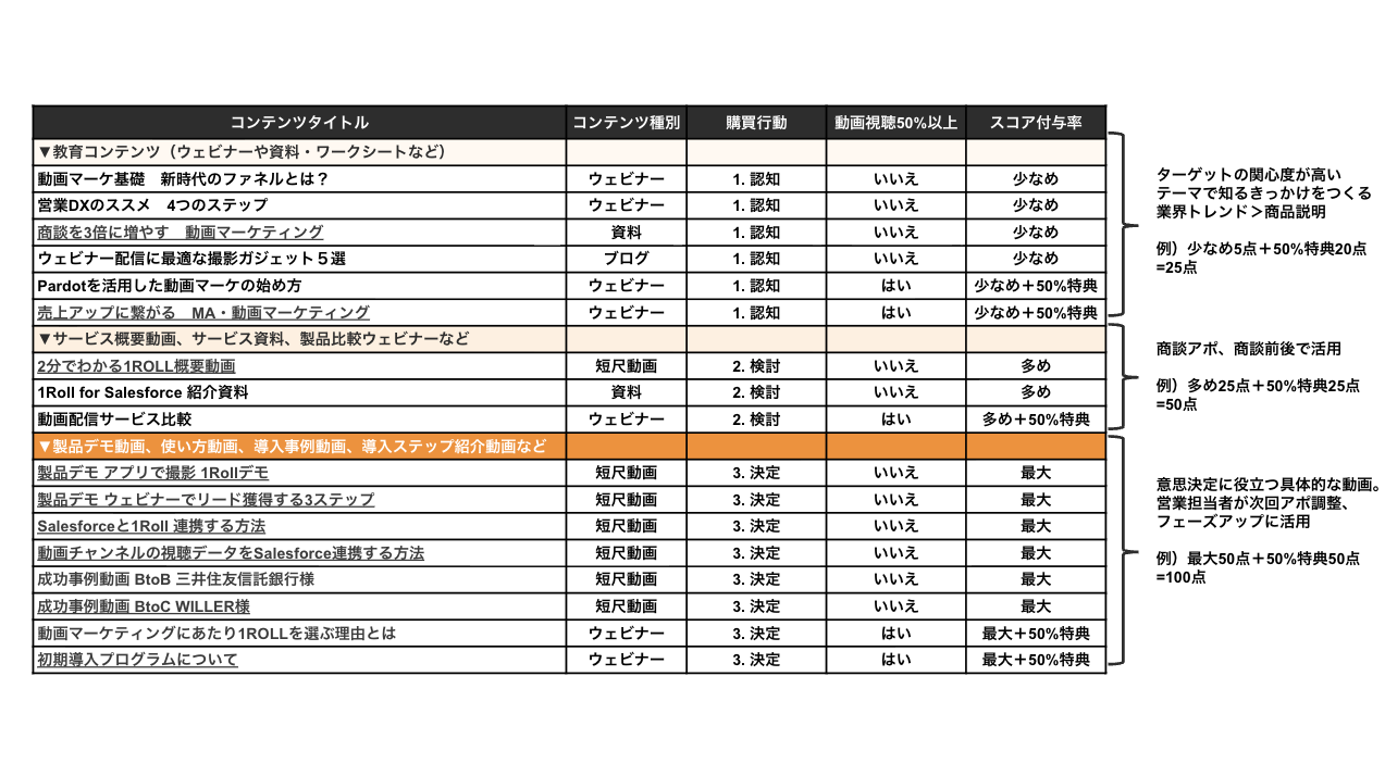 スクリーンショット 2026-02-09 17.15.32.png