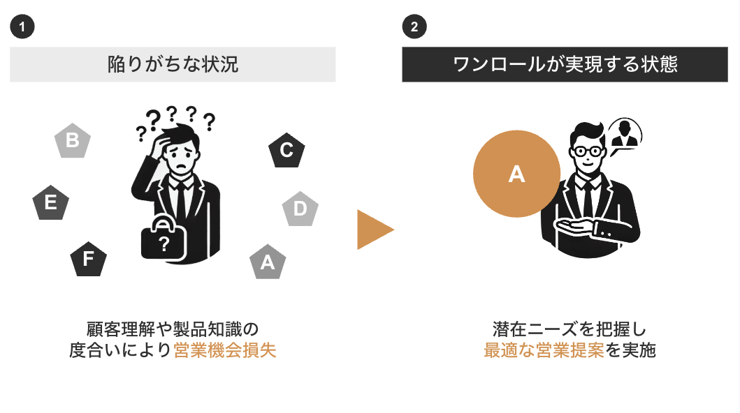 スクリーンショット 2026-02-09 10.32.12.png